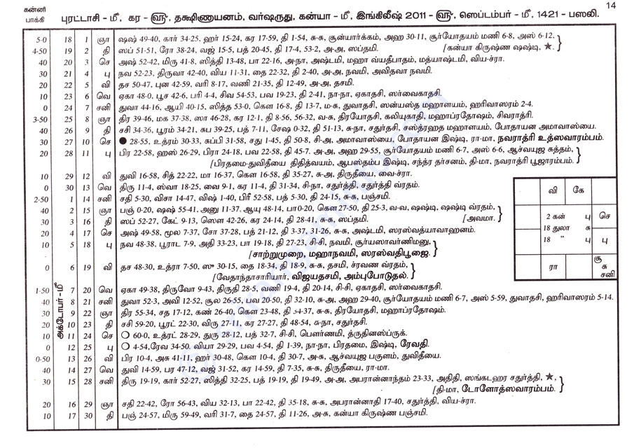 Panchangam